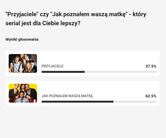Wyniki sondy HIMYM vs Friends