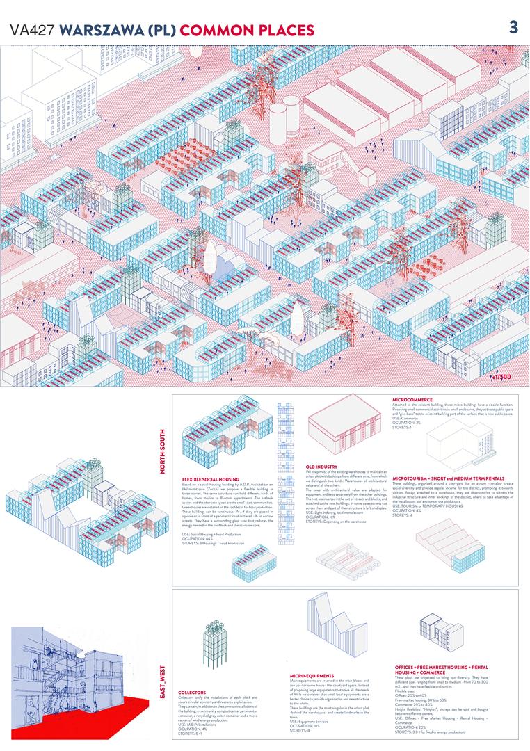 Maria Nuñez - “Warszawa Common Places”