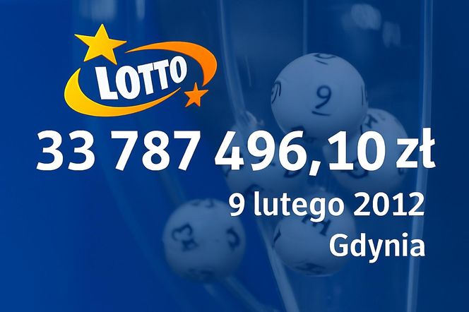 Najwyższe wygrane w historii Lotto