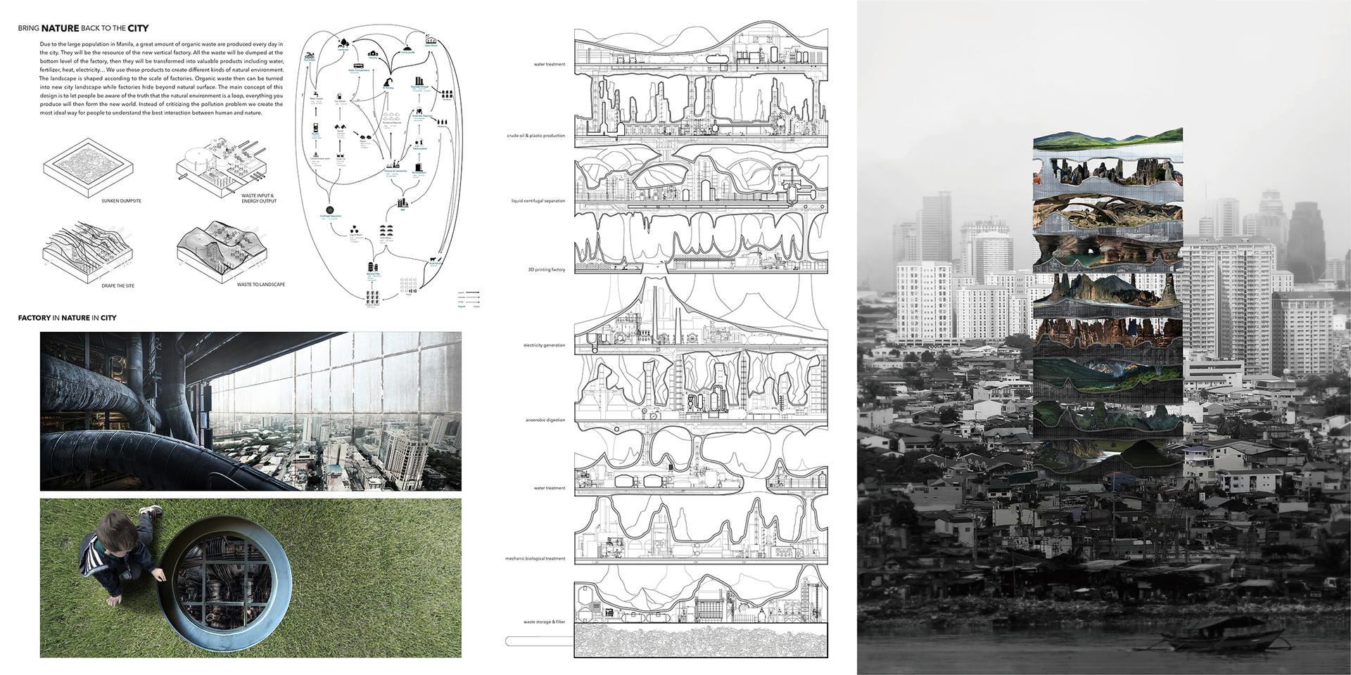 Prace nagrodzone w konkursie eVolo Skyscraper Competition