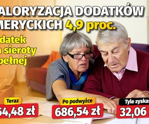 Waloryzacja dodatków emeryckich 4,9 proc