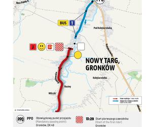Tour de Pologne 6. etap - mapa