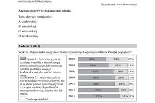 Matura: WOS. Zadania z 2019 ROKU,  akusze CKE 