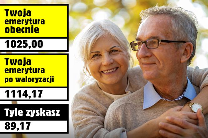 Waloryzacja emerytur 1025