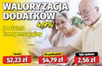 Waloryzacja dodatków emeryckich 4,9 proc. 
