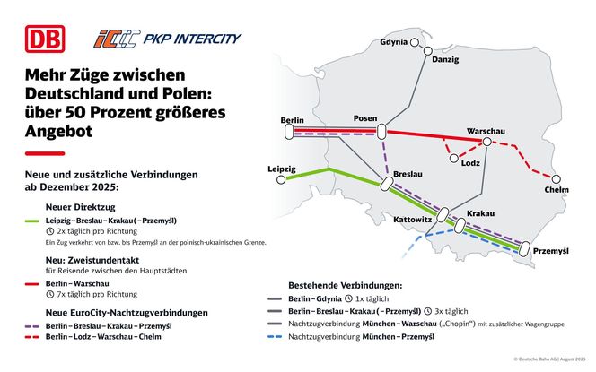Deutsche Bahn