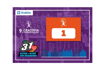 Licytacje krakowskiego sztabu WOŚP. To prawdziwe perełki!