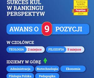 KUL: Awans o 9 miejsc w rankingu Perspektyw!