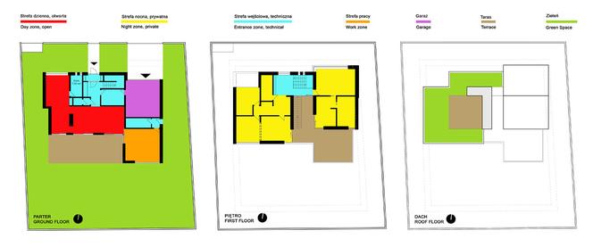 Skyfall House - funkcje. Projekt BXBstudio Bogusław Barnaś