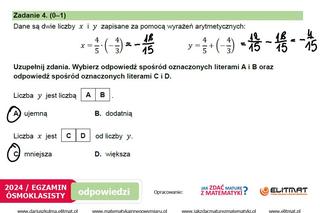 Egzamin ósmoklasisty 2024: Arkusz CKE rozwiązany przez Roberta Bacę, eksperta z Elitmat