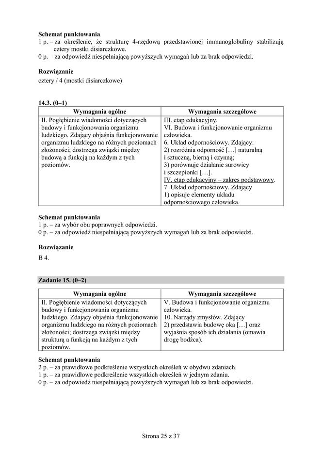 Matura 2019 z biologii [ARKUSZE CKE, ODPOWIEDZI]