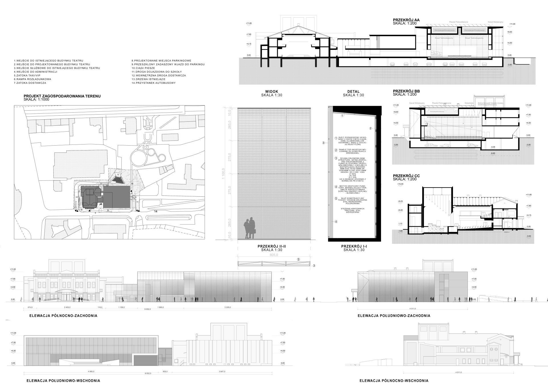 Teatr Zagłębia w Sosnowcu: wyniki konkursu na rozbudowę zabytkowej siedziby Teatru Zagłębia