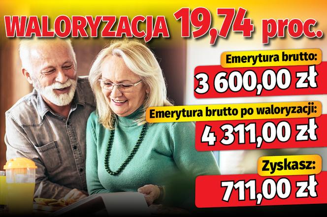 Waloryzacja 19,74 proc.