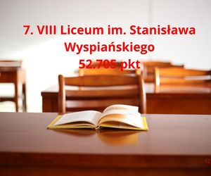 Najlepsze licea ogólnokształcące w Krakowie 2025. Tak wygląda TOP10! 