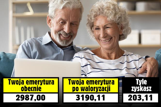 WALORYZACJA