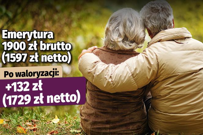 Emerytura bez podatku 