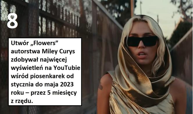 Sprawdzamy, jakich piosenkarek słuchano najczęściej na YouTubie w ostatnich latach