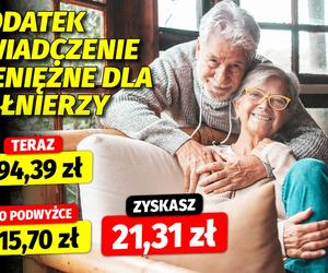 Waloryzacja dodatków emeryckich 7,24 proc. 8.01.2024 