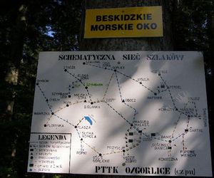 Beskidzkie Morskie Oko