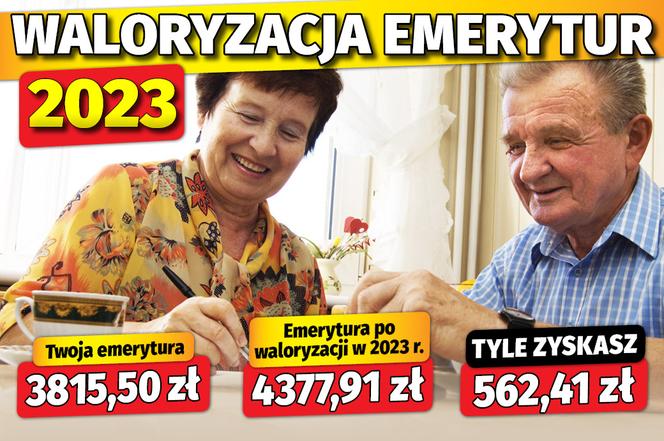 Waloryzacja emerytur 2023