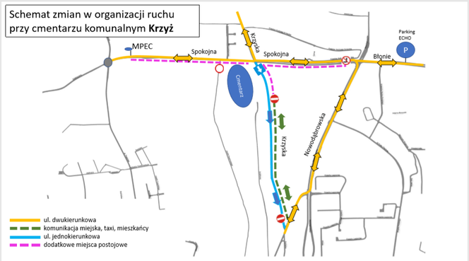 Tarnów. Zmiana organizacji ruchu we Wszystkich Świętych! Sprawdź, jak dojechać do cmentarzy