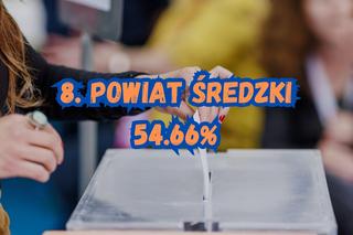 Wybory samorządowe 2024. W tych wielkopolskich powiatach frekwencja była najwyższa!