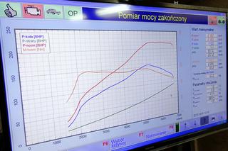 Chiptuning CompSport Bielsko-Biała