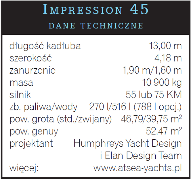 Impression 45