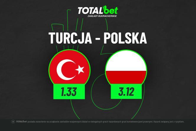 Polska - Turcja
