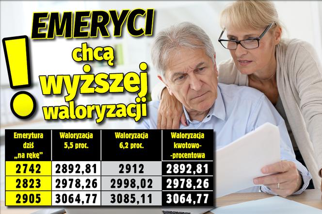 SG emeryci waloryzacja07