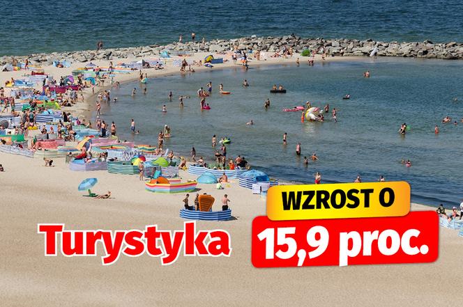 Drożyzna w Polsce. Kwiecień 2023.
