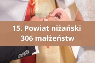 W tych powiatach żyje najwięcej zakochanych na Podkarpaciu 