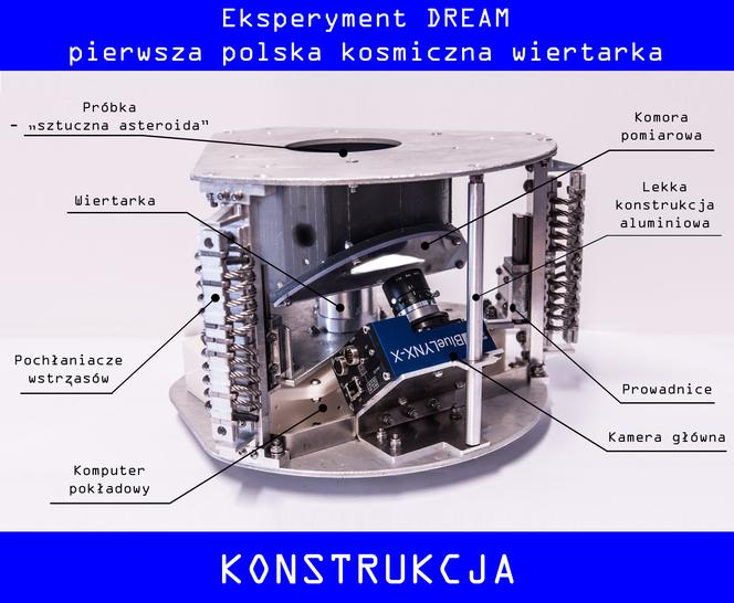 Wiertarka, która poleci w kosmos