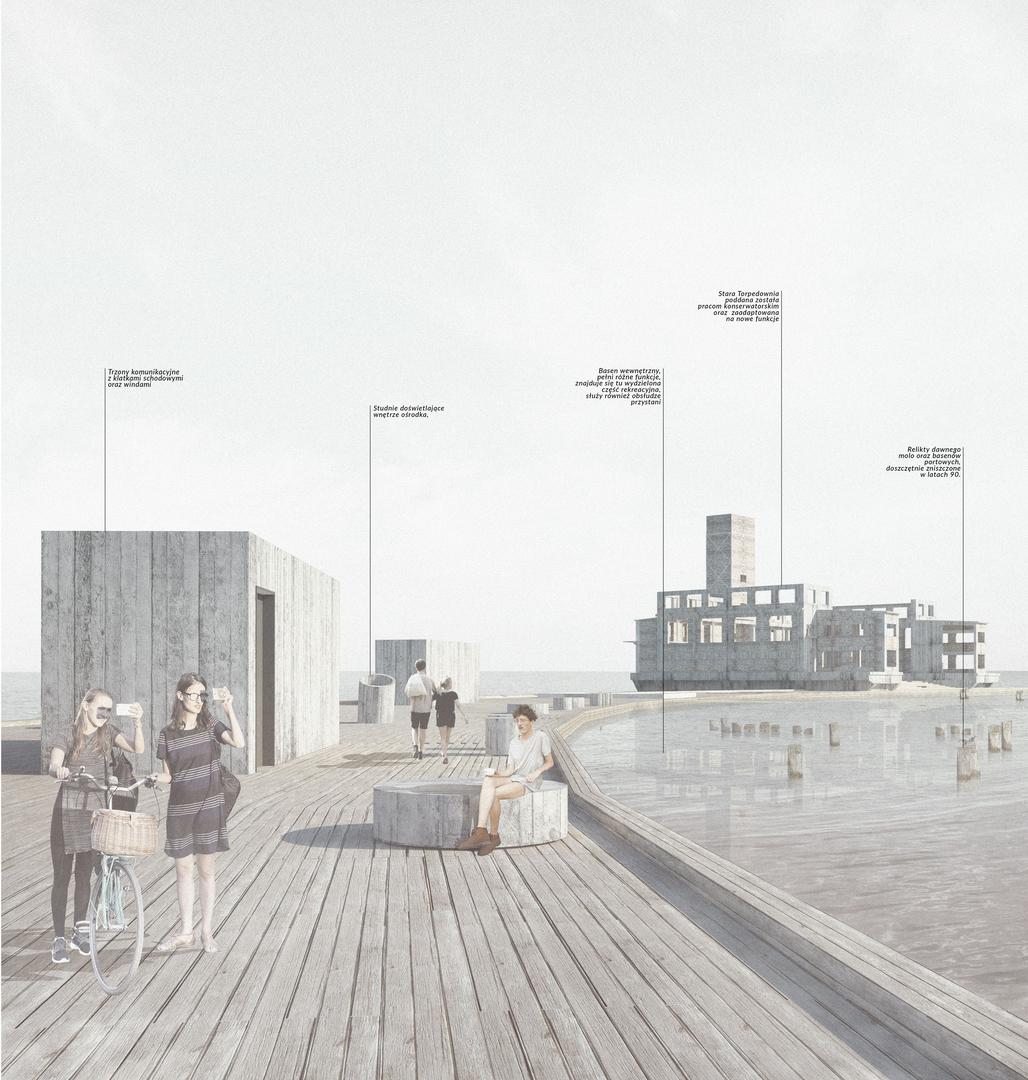 Pole nie-widzenia. Transformacja torpedownii w babich dołach na potrzeby ośrodka edukacyjno-badawczego