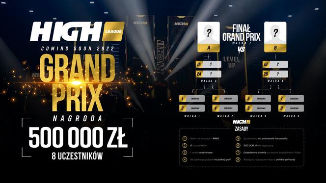 High League Grand Prix 2022 - drabinka
