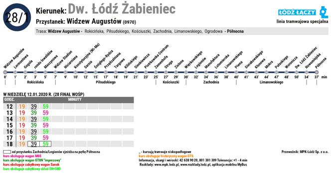 Kierunek: Łódź Żabieniec