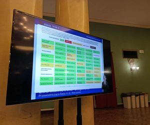 Wykaz radnych, którzy głosowali nad kontrowersyjnymi uchwałami