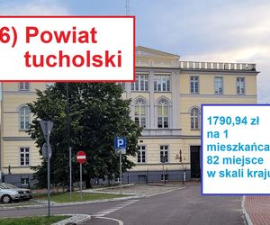 6) powiat tucholski