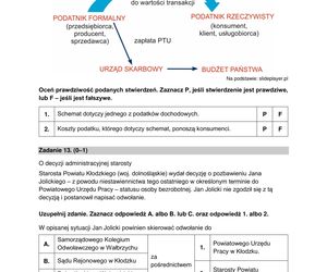 Matura 2025: WOS poziom rozszerzony 13.05.2025. ARKUSZE CKE [Formuła 2015]	