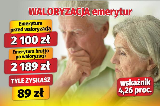 Waloryzacja emerytur