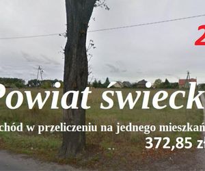 Ranking najbogatszych powiatów