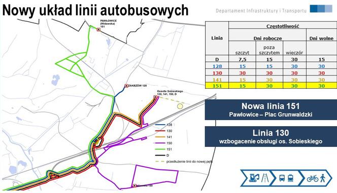 Zmiany w komunikacji miejskiej we Wrocławiu