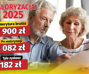 Waloryzacja 2025