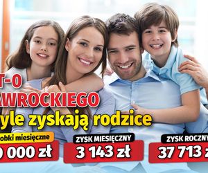 PIT-0 Nawrockiego - tyle zyskają rodzice