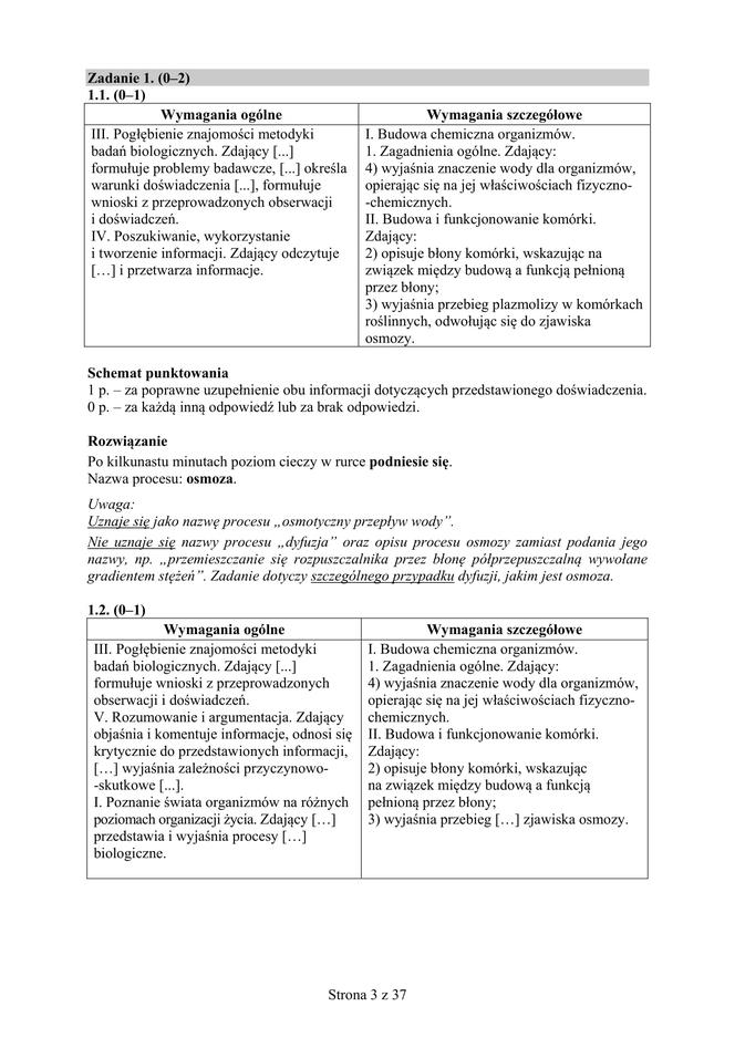 Matura 2018 z biologii [ARKUSZE CKE, ODPOWIEDZI]