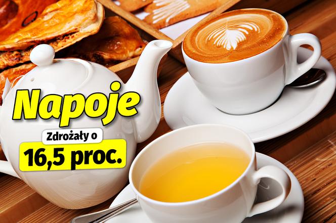Podwyżki cen