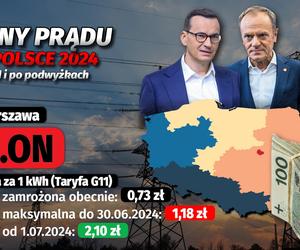 Ceny prądu w Polsce 2024 - przed i po podwyżkach 