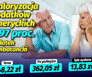 Waloryzacja dodatkow emeryckich