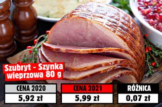 Koszyk świąteczny 2021! Tyle pieniędzy pochłonęła inflacja 