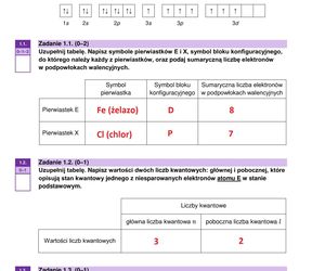 Matura chemia 2025 NA ŻYWO. ODPOWIEDZI, arkusze CKE, rozwiązania zadań z chemii znajdziecie TUTAJ [16.05.2025]